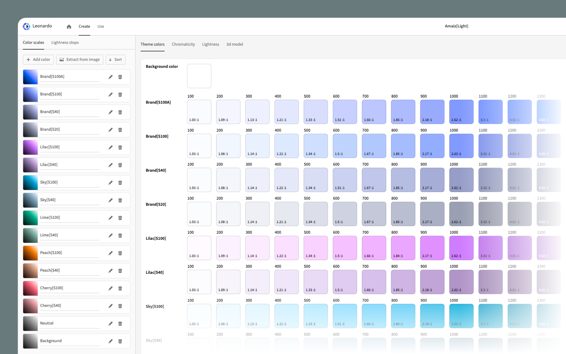 AmaizDesignSystem