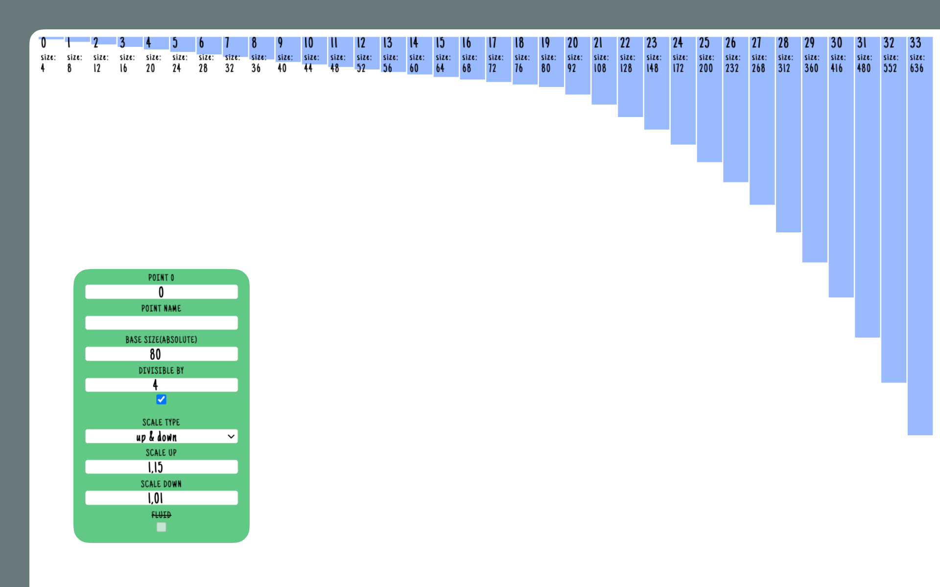 AmaizDesignSystem