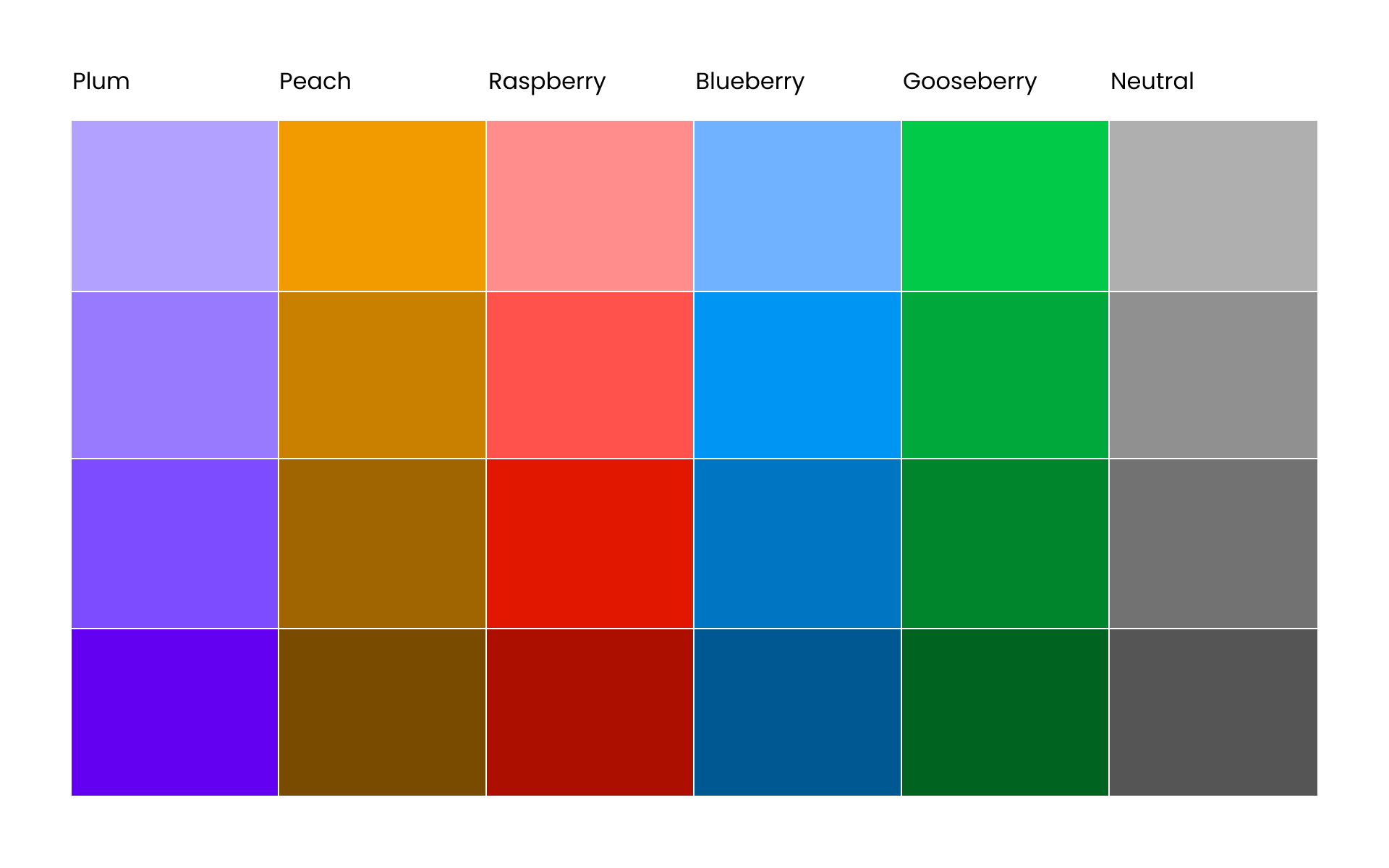 BuglanceColors