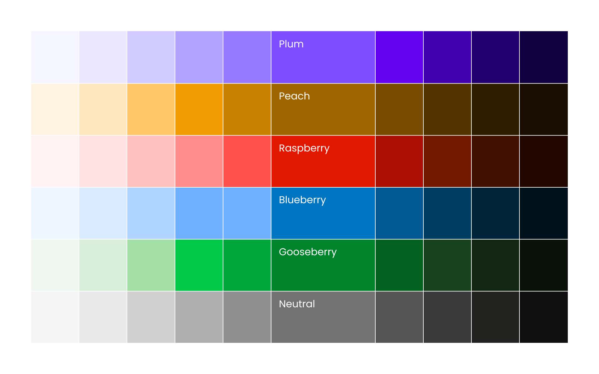 BuglanceColors