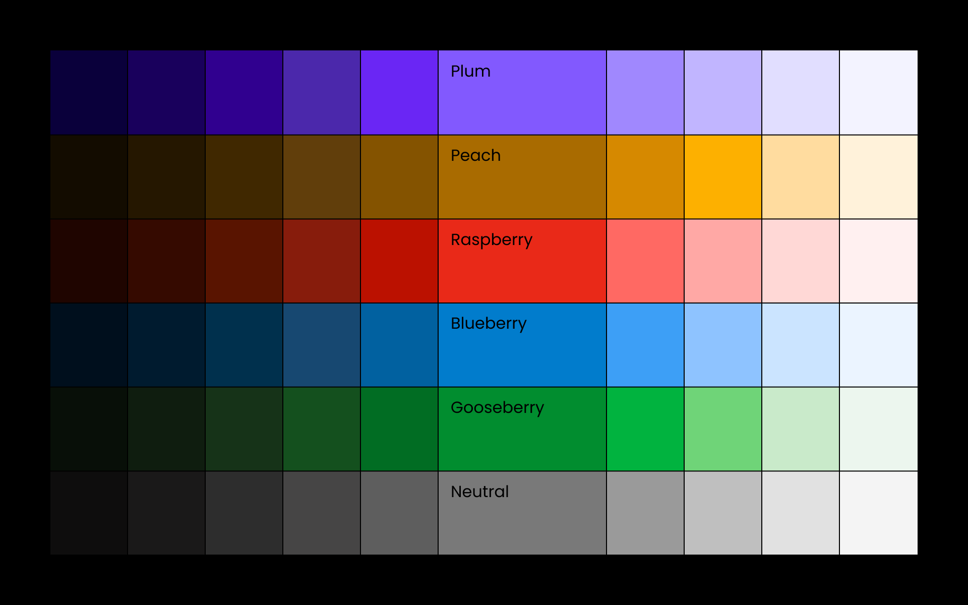 BuglanceColors