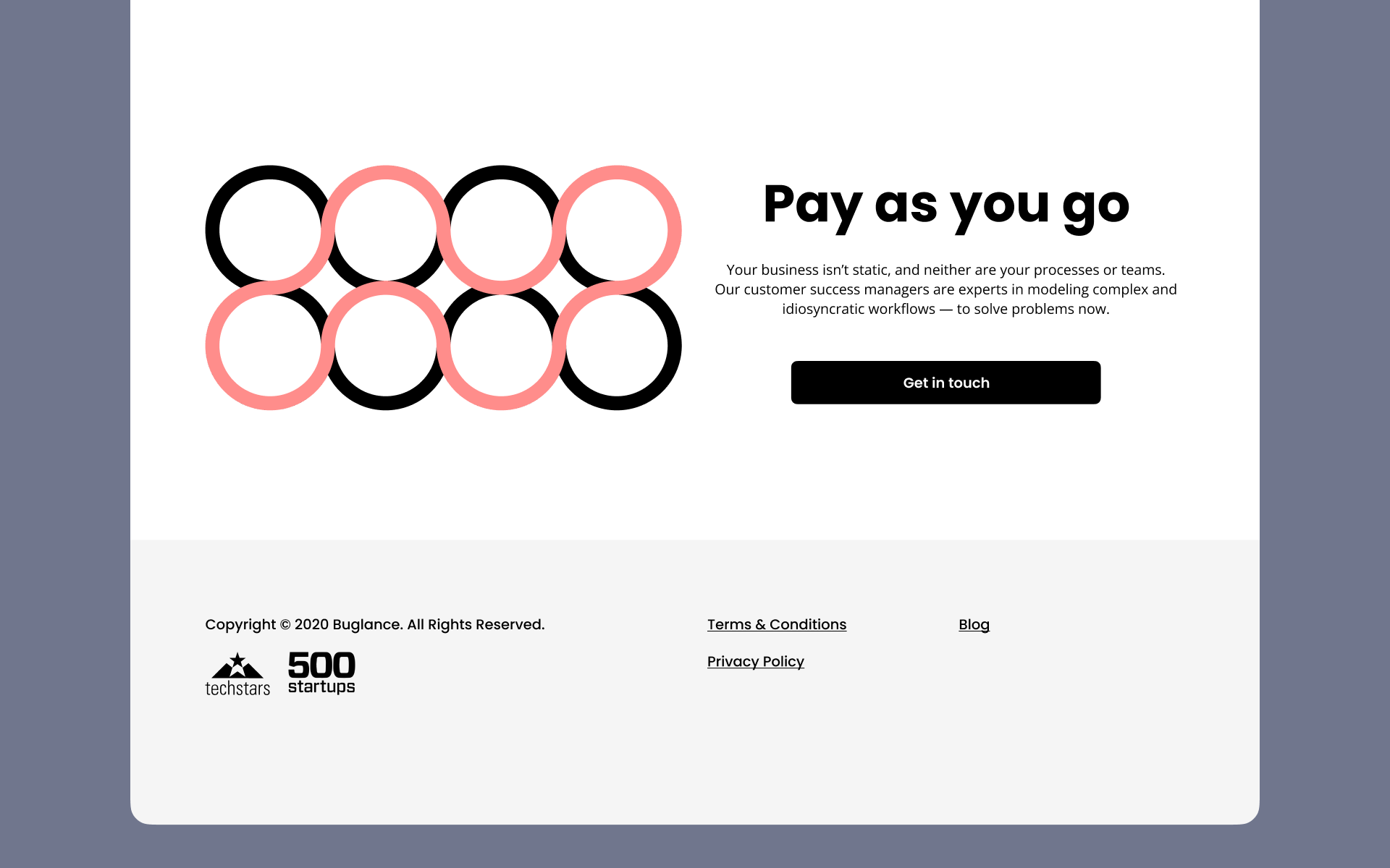 BuglancePricing