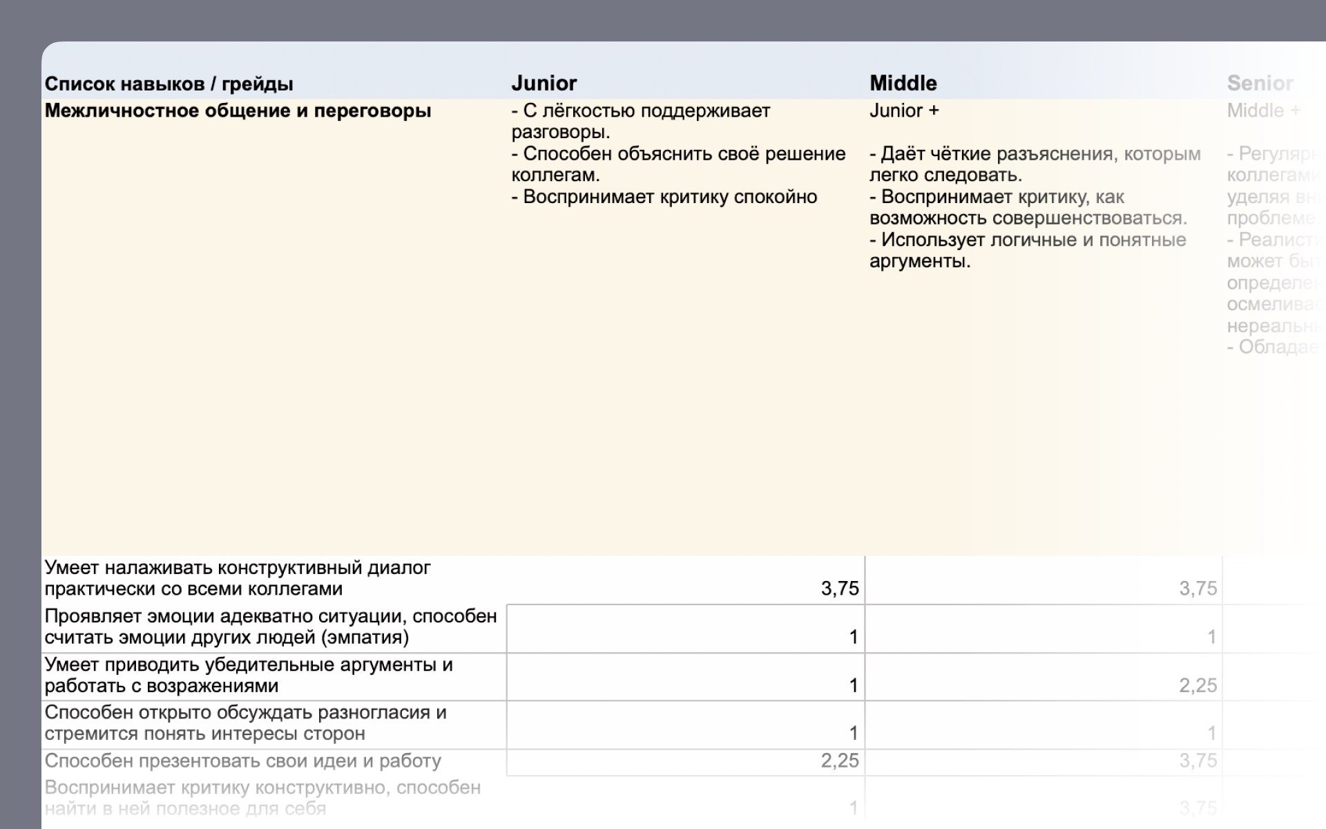 QcCompetencyMatrix