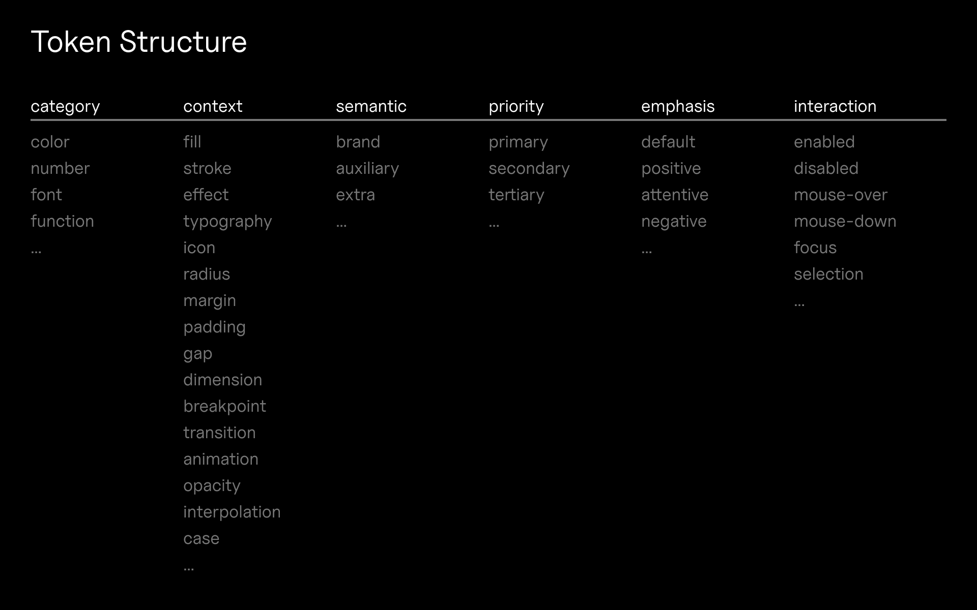 QcDesignSystem