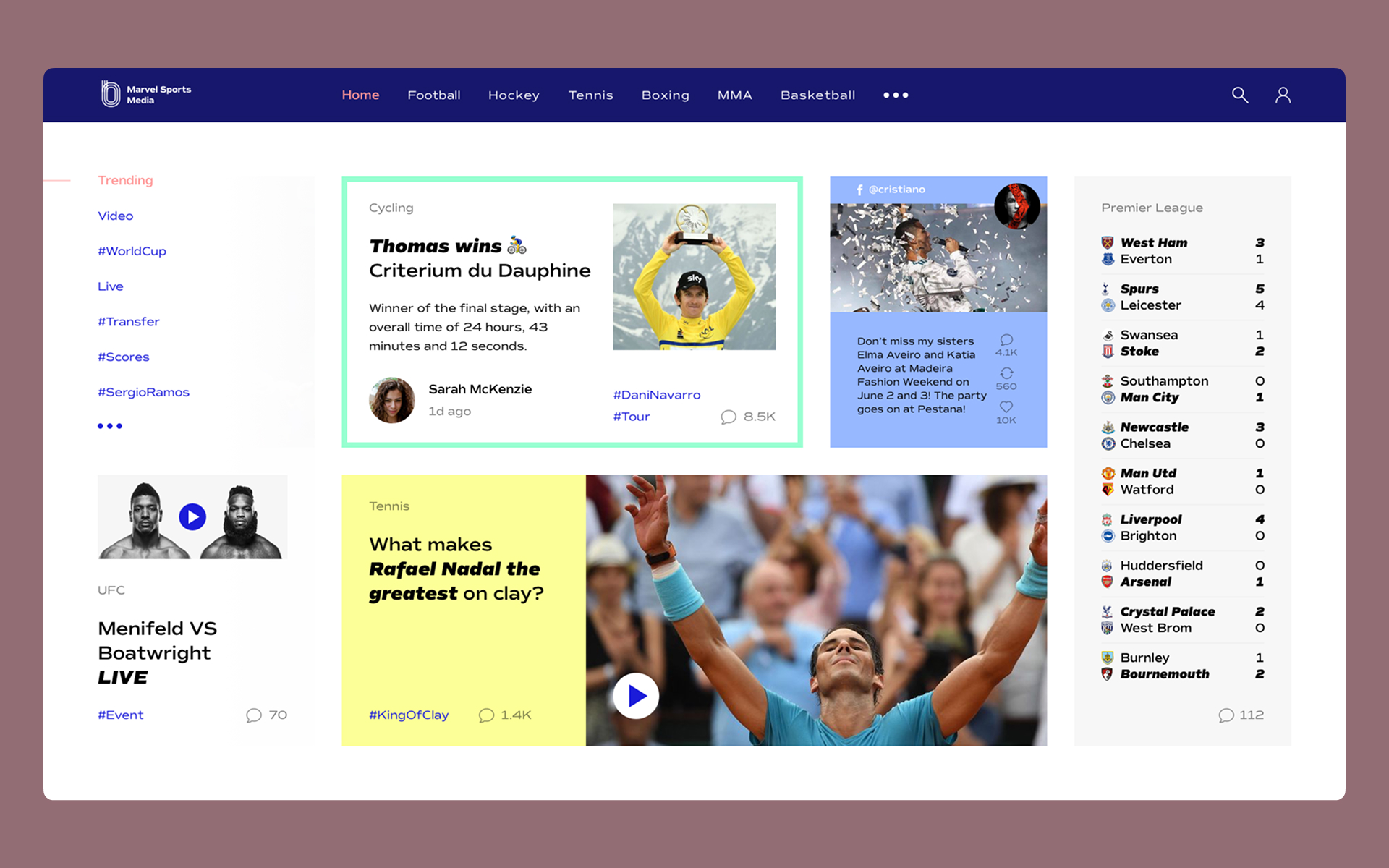SportsMedia